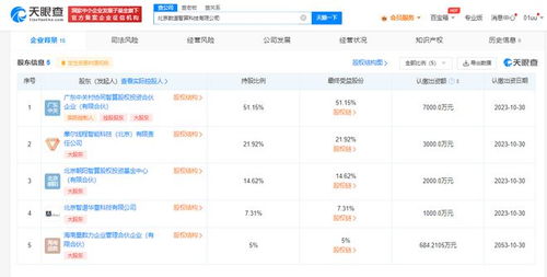 智譜AI在北京成立智算科技公司，強化數據處理與存儲支持服務