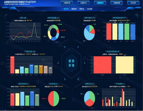 大數(shù)據(jù)時(shí)代會計(jì)師事務(wù)所審計(jì)風(fēng)險(xiǎn)防范 數(shù)據(jù)處理與存儲支持服務(wù)的關(guān)鍵作用