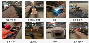 首鋼二通廠裝配式鋼結構施工質量管理經驗解析